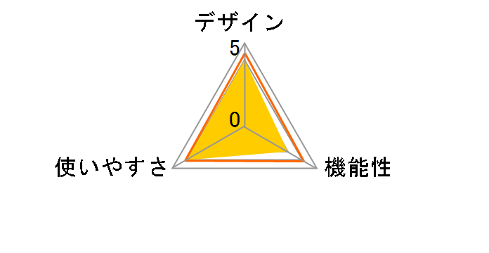 BS-240PK [�s���N]�̃��[�U�[���r���[