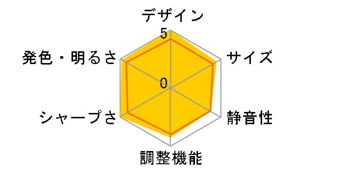 MH680�̃��[�U�[���r���[