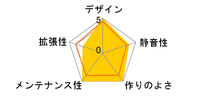 Silencio 652 SIL-652-KKN1-JP̃[U[r[