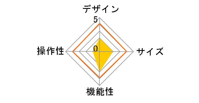 PA-SHL23SCCR [�N���A]�̃��[�U�[���r���[