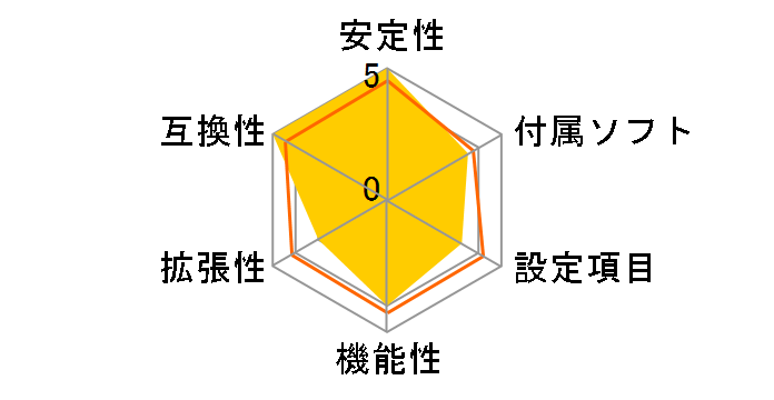 Hi-Fi B85N 3D�̃��[�U�[���r���[