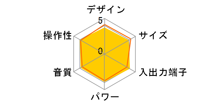 TY-CDK7(W) [�z���C�g]�̃��[�U�[���r���[