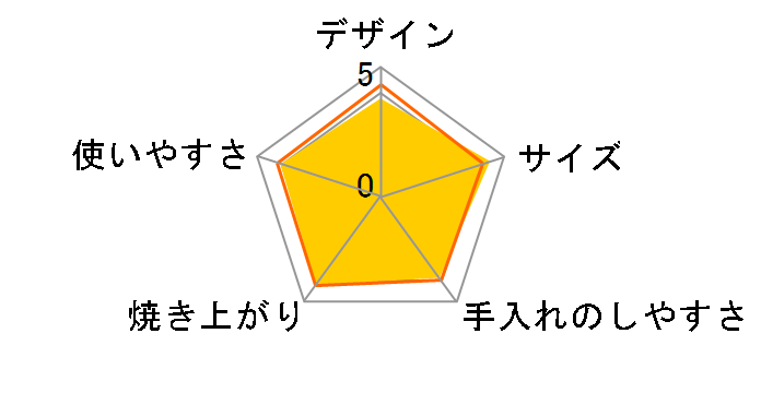 KOS-1012�̃��[�U�[���r���[