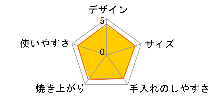 KOS-1231�̃��[�U�[���r���[