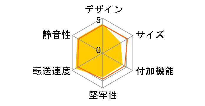 3.5�C���`SATA HDD �Ή��ǂ��炩�g���`��KIT USB3.0 NV-HS371U3�̃��[�U�[���r���[