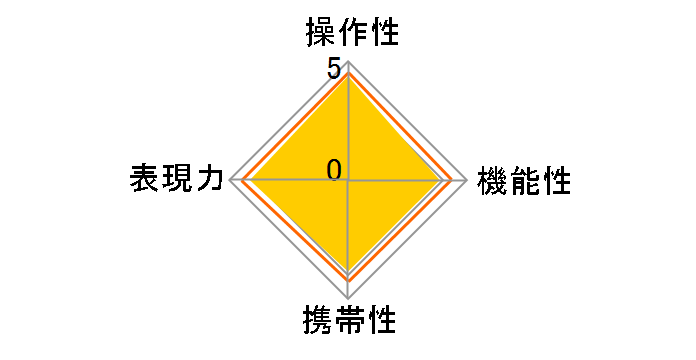 SP 150-600mm F/5-6.3 Di VC USD (Model A011) [�L���m���p]�̃��[�U�[���r���[