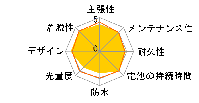 HL-EL140 [�V���o�[]�̃��[�U�[���r���[