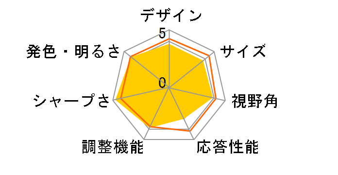 UP2414Q [23.8 �C���`]�̃��[�U�[���r���[