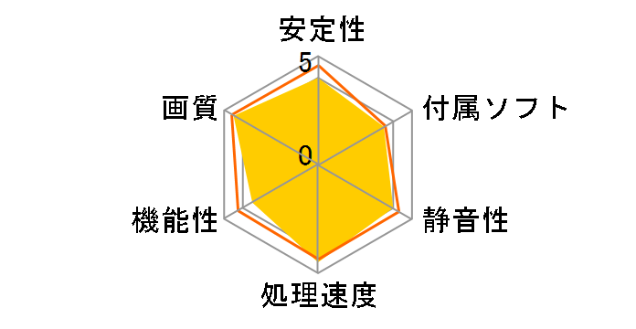 GV-R929XOC-4GD [PCIExp 4GB]�̃��[�U�[���r���[