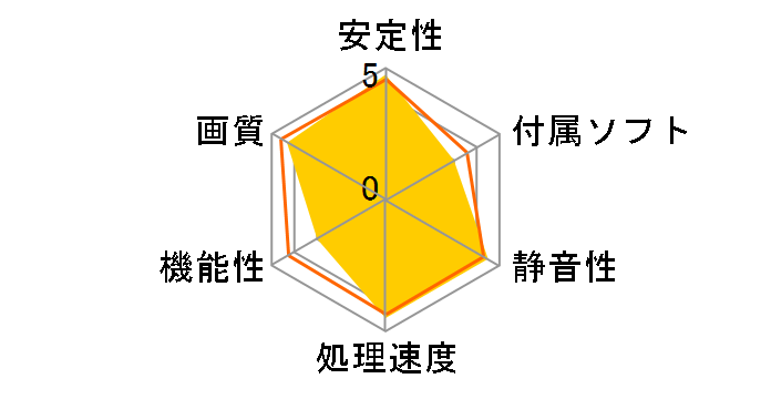 GV-R929OC-4GD [PCIExp 4GB]�̃��[�U�[���r���[