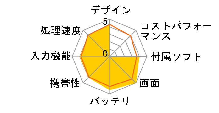 Mebius Pad TA-H10L-B�̃��[�U�[���r���[