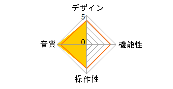 �C�����X AS-P001(NV) [�l�C�r�[]�̃��[�U�[���r���[