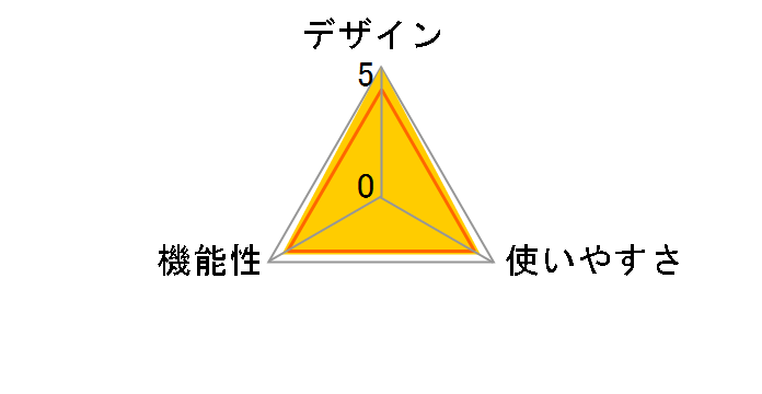 LH-61F BLK [�u���b�N]�̃��[�U�[���r���[