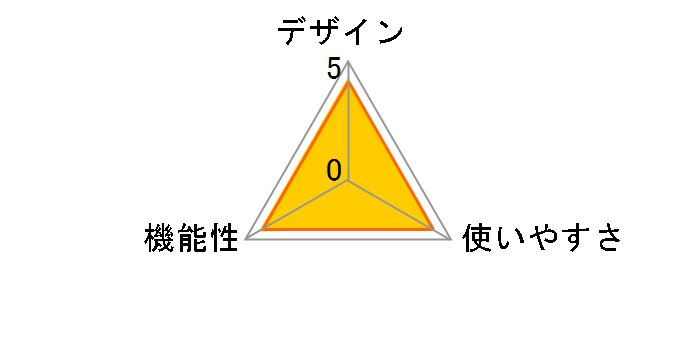 LH-49�̃��[�U�[���r���[