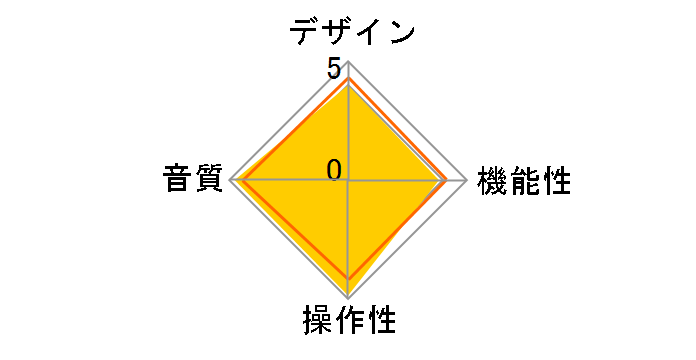 REX-KEB02AK�̃��[�U�[���r���[