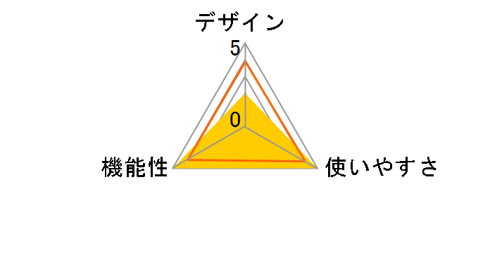 BC-48�̃��[�U�[���r���[
