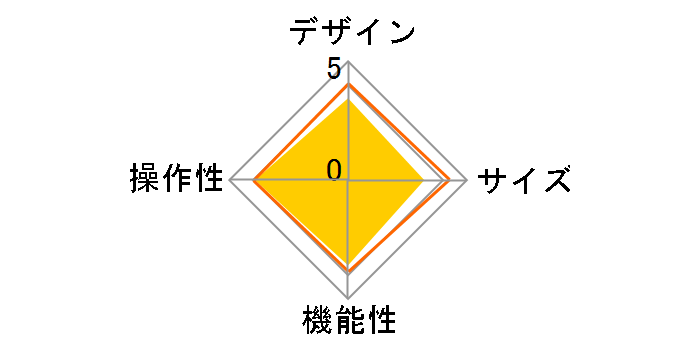 WMC-NWH10�̃��[�U�[���r���[