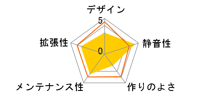 Deep Silence 4 [White]�̃��[�U�[���r���[