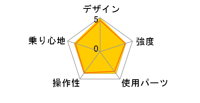 �r�[���Y�n�E�X B-BH063BG [BR�R�b�g���O���[��]�̃��[�U�[���r���[