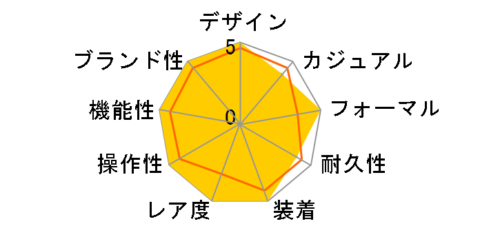 �R���v���P�[�V���� 5130J-001�̃��[�U�[���r���[