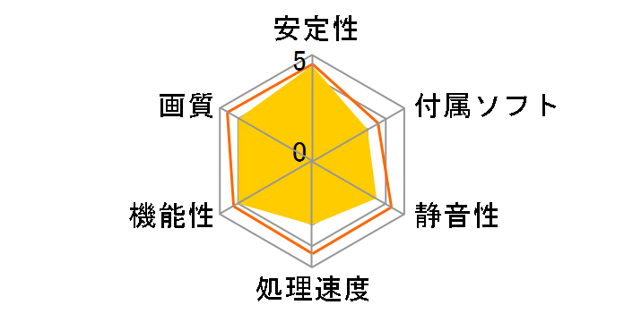 GV-R726XOC-1GD [PCIExp 1GB]�̃��[�U�[���r���[