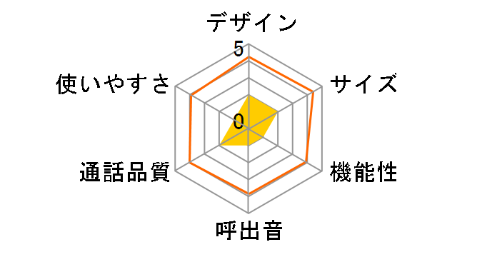 JD-G55CW-W [�z���C�g�n]�̃��[�U�[���r���[