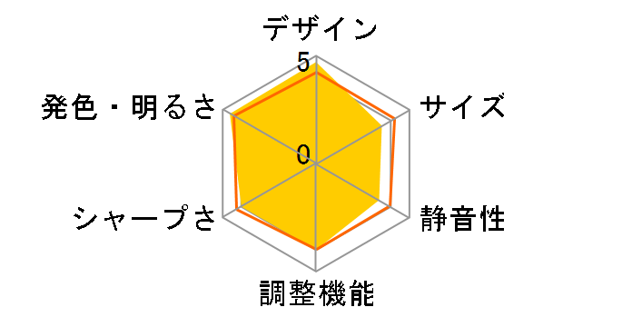 EB-S03�̃��[�U�[���r���[