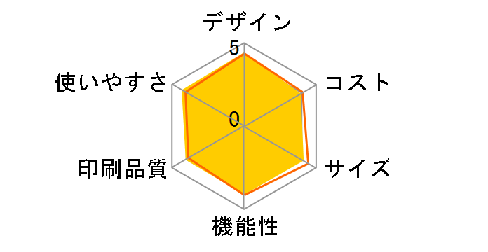 fappy UX-320CL-T [�u���E���n]�̃��[�U�[���r���[