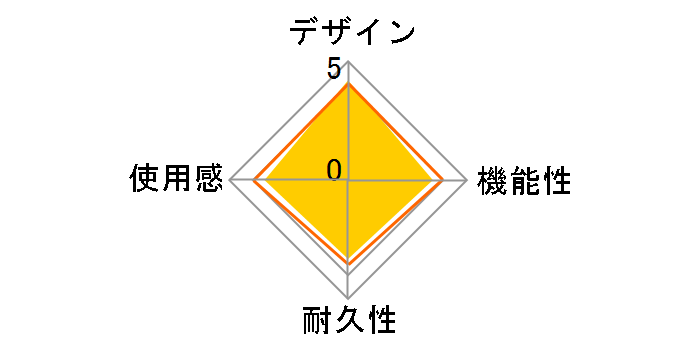 �z���p�b�h3 �^�[�{�v���X HP3-171 [�u���b�N]�̃��[�U�[���r���[