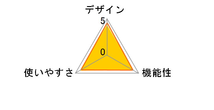 BC-705N�̃��[�U�[���r���[