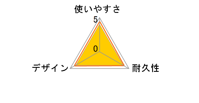 �A�~�˃X�b�L���I�o�X�{���N�� �n���f�B�^�C�v �O���[���̃��[�U�[���r���[