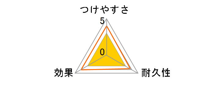 �t���[�����O�p�E�F�b�g�V�[�g �u�[�P 20�� ���T�C�Y�̃��[�U�[���r���[