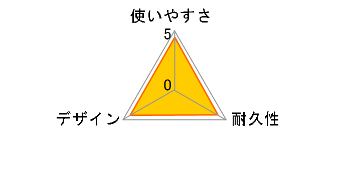 �N�C�b�N�����C�p�[ �{�̂̃��[�U�[���r���[