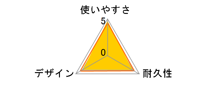 �E�F�[�u �n���f�B���C�p�[ �{�� (�V�[�g1���t��)�̃��[�U�[���r���[