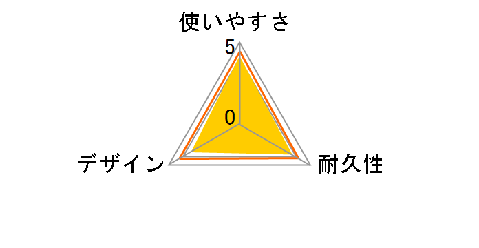 EF[u nfBCp[ { sN (V[g1t)̃[U[r[