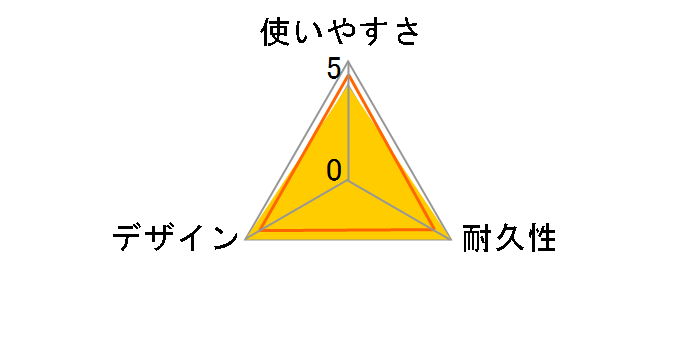 �j���[�r�R�[�X���C�p�[ �L�k�� 1�{ CL-506-200-0�̃��[�U�[���r���[