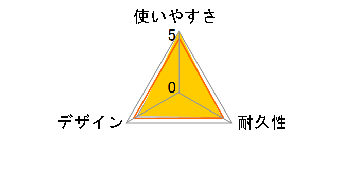 �I�[�����b�N�X���b�v�̃��[�U�[���r���[