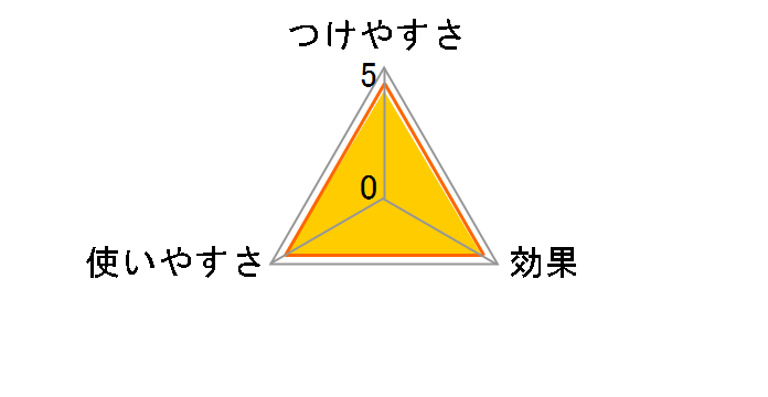 �N���[�i�[�X�y�A�e�[�v3P CNC-R3P�̃��[�U�[���r���[