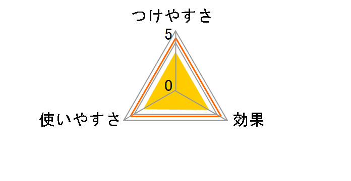 �v���J�[�y�b�g�N���[�i�[�R���R���A���~�{��L C3111 1�{�̃��[�U�[���r���[