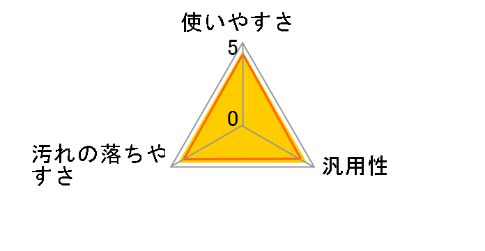 �A�[�X �G�A�R�����X�v���[ ������ 420ml�̃��[�U�[���r���[