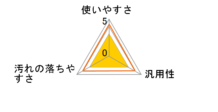 �j�`�S�[ �A�X�v���[ ���ӂ�� �߂����p 350ml�̃��[�U�[���r���[