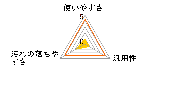 �I�[�����N���[�i�[ 500ml�̃��[�U�[���r���[