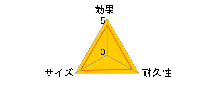 ���� �u�[�c�p 1�����̃��[�U�[���r���[