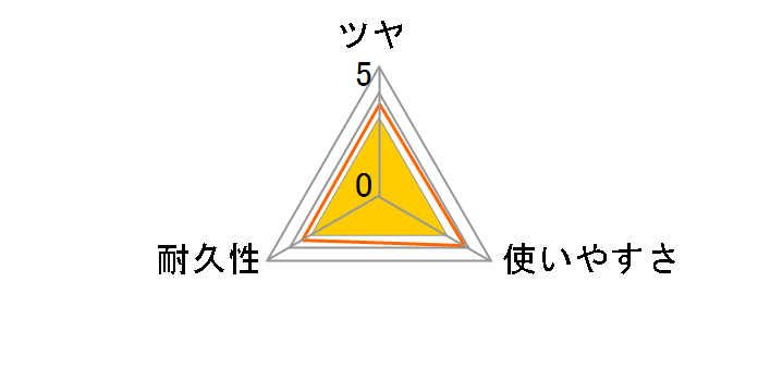 �v���b�W �Ƌ�p���b�N�X 220ml�̃��[�U�[���r���[