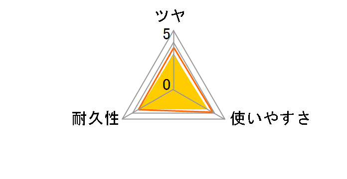 �t���[�����O��p���b�N�X 500ml�̃��[�U�[���r���[