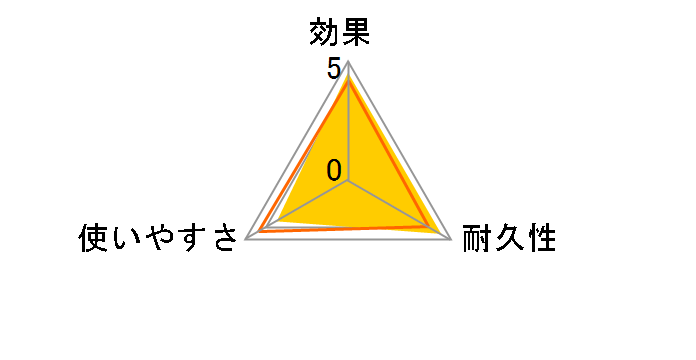 �A�[�X�Q���� �����M�̃��[�U�[���r���[