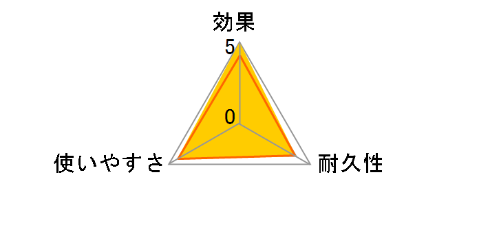 ���R�����A�[�X (�G�A�[�]�[��) 300ml�̃��[�U�[���r���[