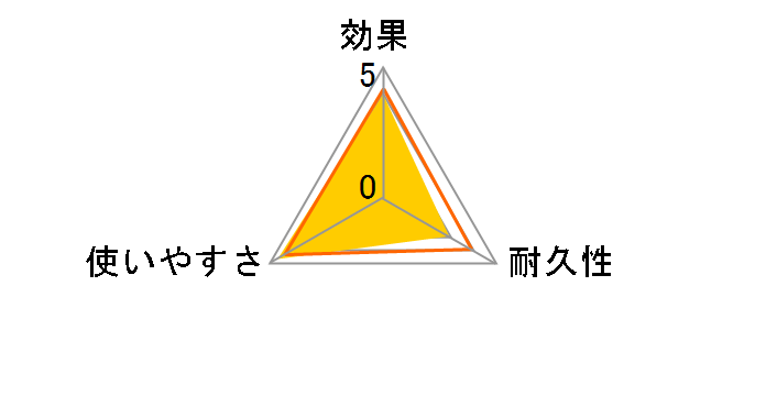 �t�}�L���[ ���E�W�F�b�g 300ml 1�{�̃��[�U�[���r���[