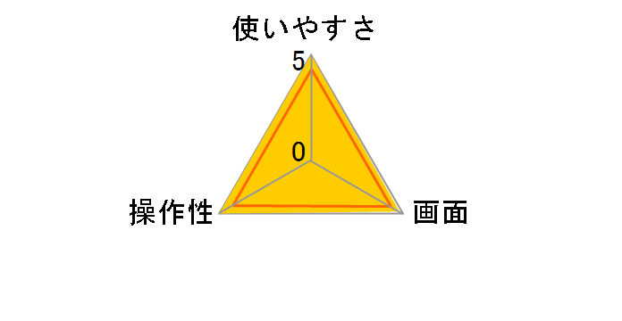 �ł������^�C�}�[ 100���v TD-384 �O���[���̃��[�U�[���r���[