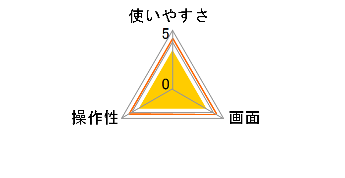 �f�W�^���^�C�}�[ 100���v TD-379 �z���C�g�̃��[�U�[���r���[